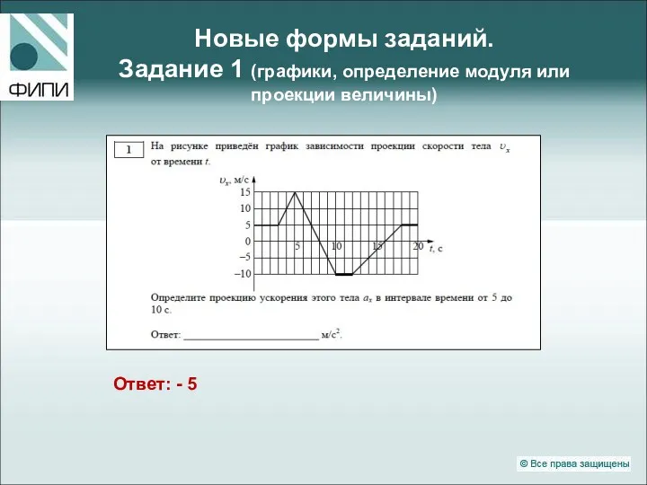 Новые формы заданий. Задание 1 (графики, определение модуля или проекции величины) Ответ: - 5