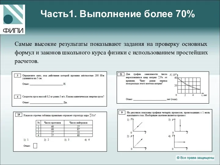 Часть1. Выполнение более 70% Самые высокие результаты показывают задания на