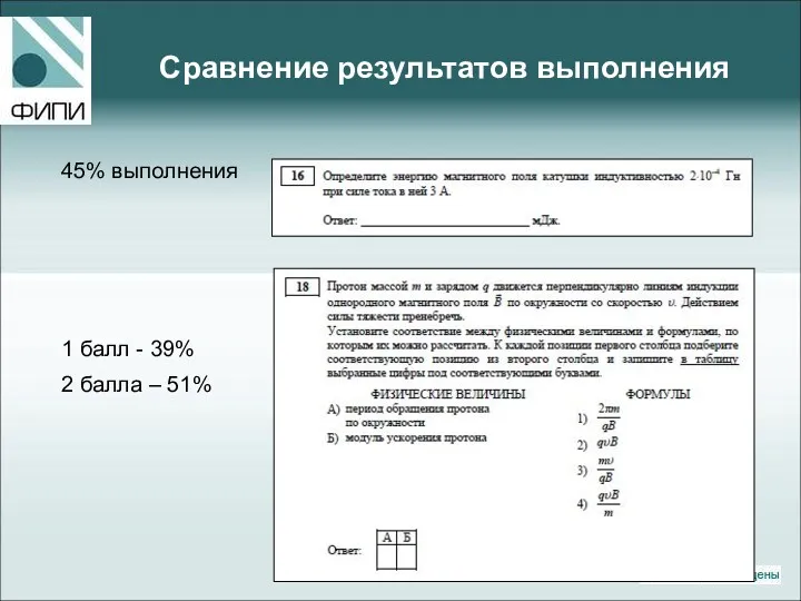 Сравнение результатов выполнения 45% выполнения 1 балл - 39% 2 балла – 51%