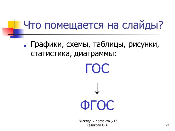 "Доклад и презентация" Казакова О.А. Что помещается на слайды? Графики,