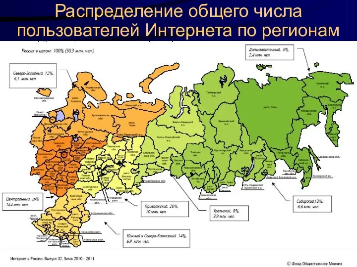 Распределение общего числа пользователей Интернета по регионам