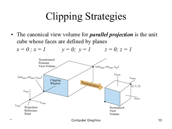 * Computer Graphics Clipping Strategies The canonical view volume for