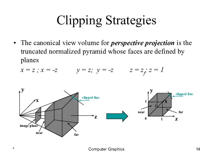 * Computer Graphics Clipping Strategies The canonical view volume for