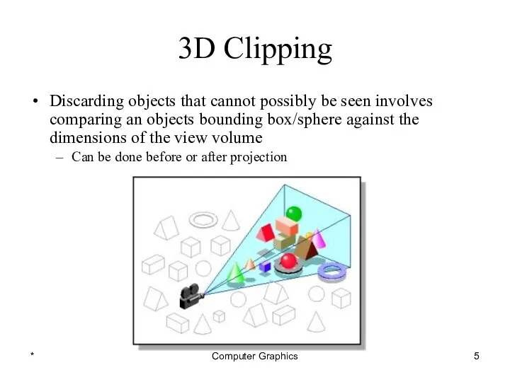 * Computer Graphics 3D Clipping Discarding objects that cannot possibly