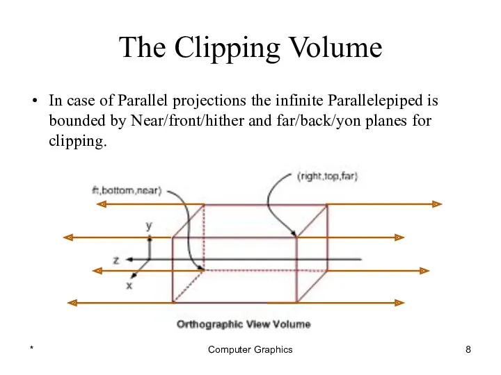 * Computer Graphics The Clipping Volume In case of Parallel