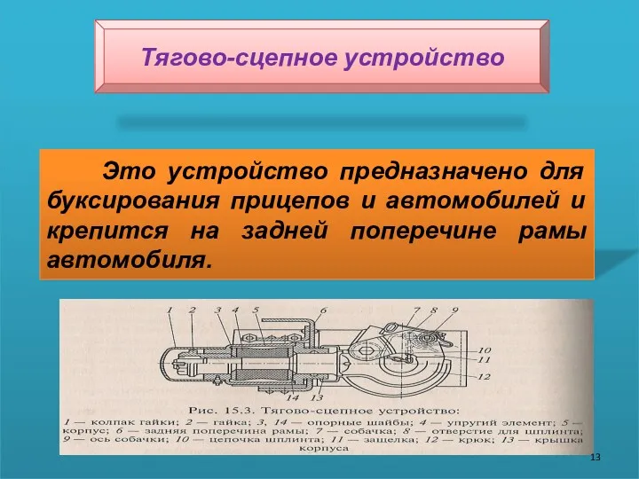 Тягово-сцепное устройство Это устройство предназначено для буксирования прицепов и автомобилей и крепится на