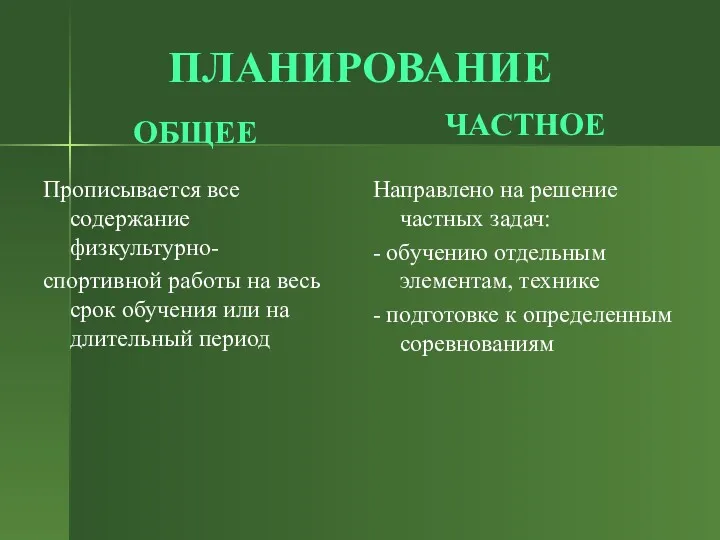 ПЛАНИРОВАНИЕ ОБЩЕЕ Прописывается все содержание физкультурно- спортивной работы на весь