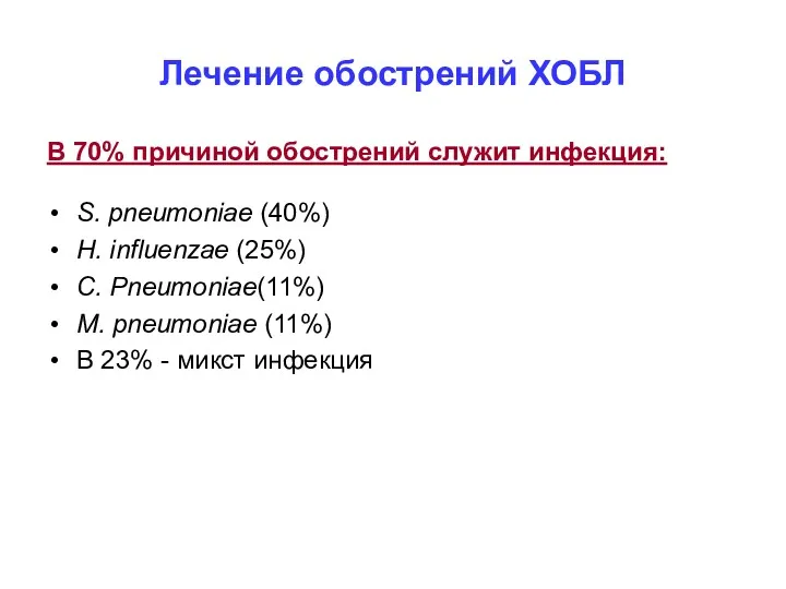 Лечение обострений ХОБЛ В 70% причиной обострений служит инфекция: S.