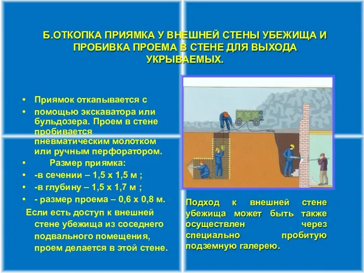 Б.ОТКОПКА ПРИЯМКА У ВНЕШНЕЙ СТЕНЫ УБЕЖИЩА И ПРОБИВКА ПРОЕМА В