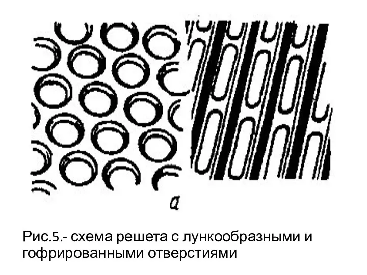 Рис.5.- схема решета с лункообразными и гофрированными отверстиями