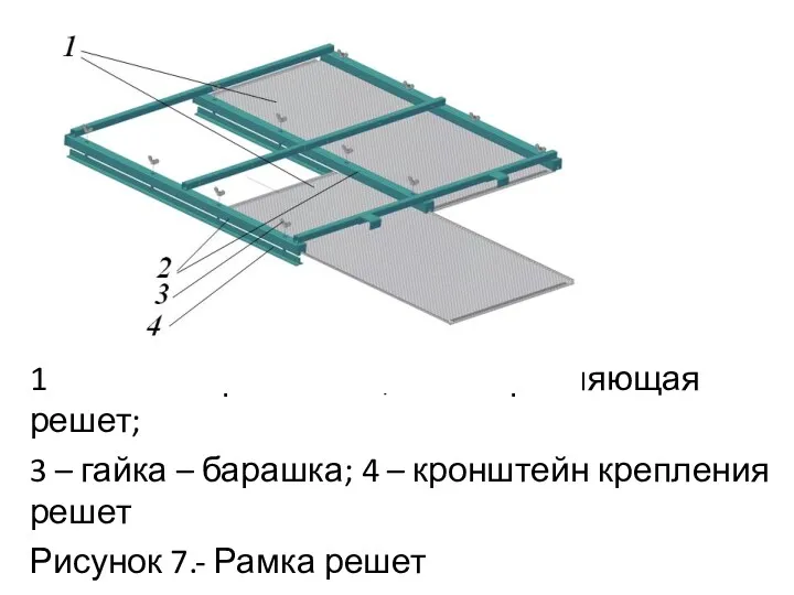 1 – полотно решетное; 2 – направляющая решет; 3 – гайка – барашка;