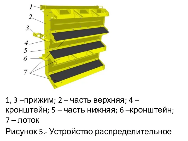 1, 3 –прижим; 2 – часть верхняя; 4 – кронштейн; 5 – часть