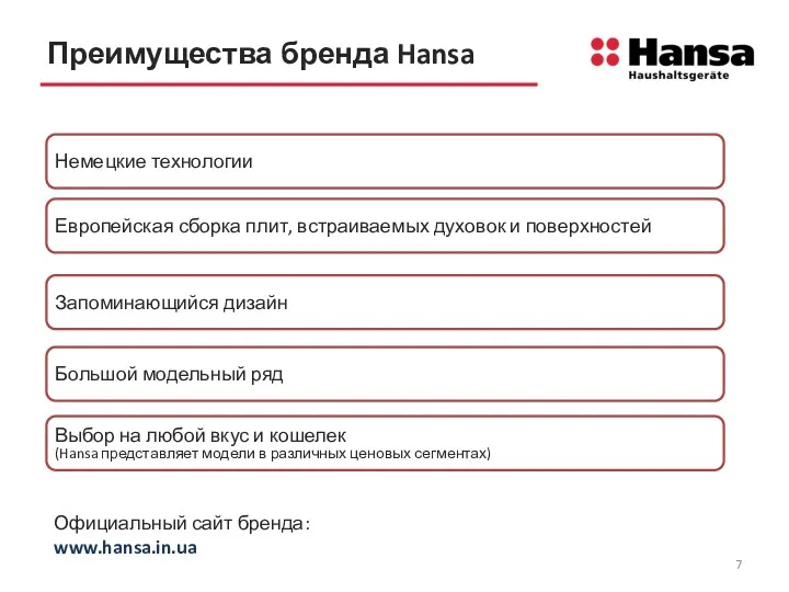 Преимущества бренда Hansa Официальный сайт бренда: www.hansa.in.ua