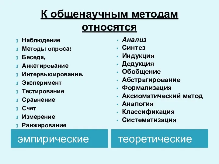 К общенаучным методам относятся эмпирические теоретические Наблюдение Методы опроса: Беседа,