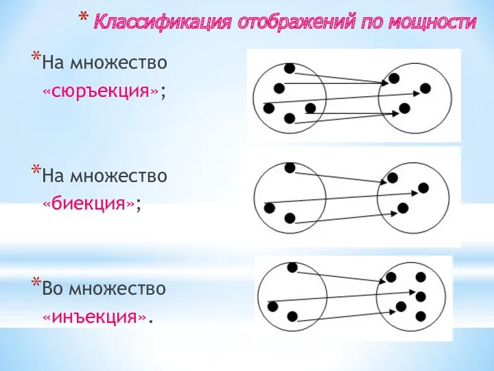 Классификация отображений по мощности На множество «сюръекция»; На множество «биекция»; Во множество «инъекция».