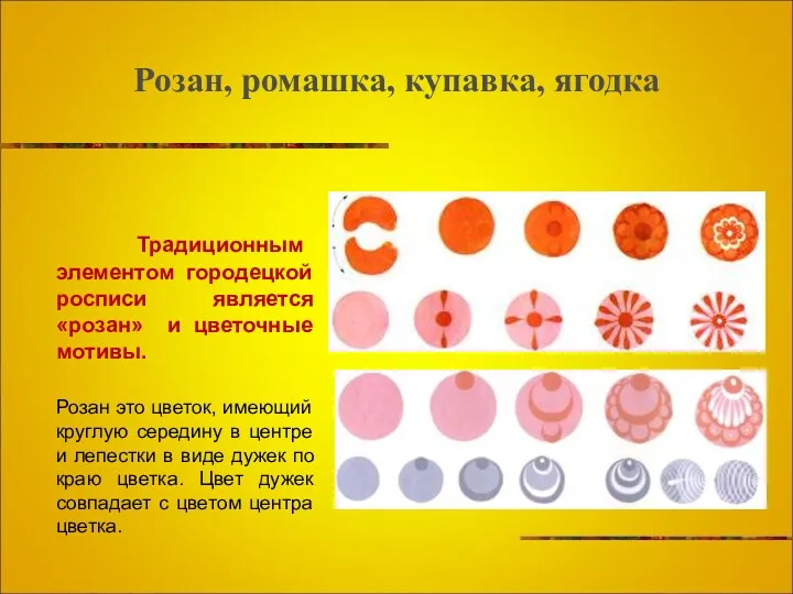 Розан, ромашка, купавка, ягодка Традиционным элементом городецкой росписи является «розан»