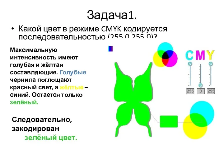 Задача1. Какой цвет в режиме CMYK кодируется последовательностью (255,0,255,0)? Максимальную