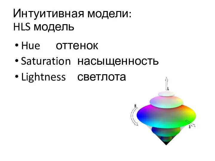 Интуитивная модели: HLS модель Hue оттенок Saturation насыщенность Lightness светлота