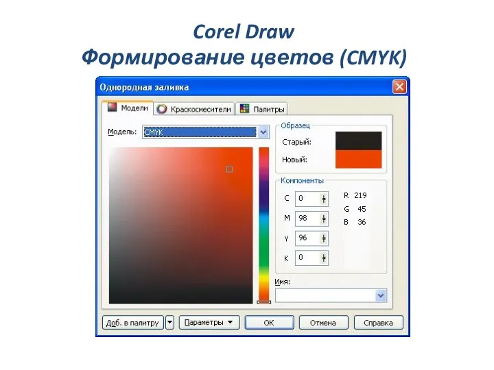Corel Draw Формирование цветов (CMYK)