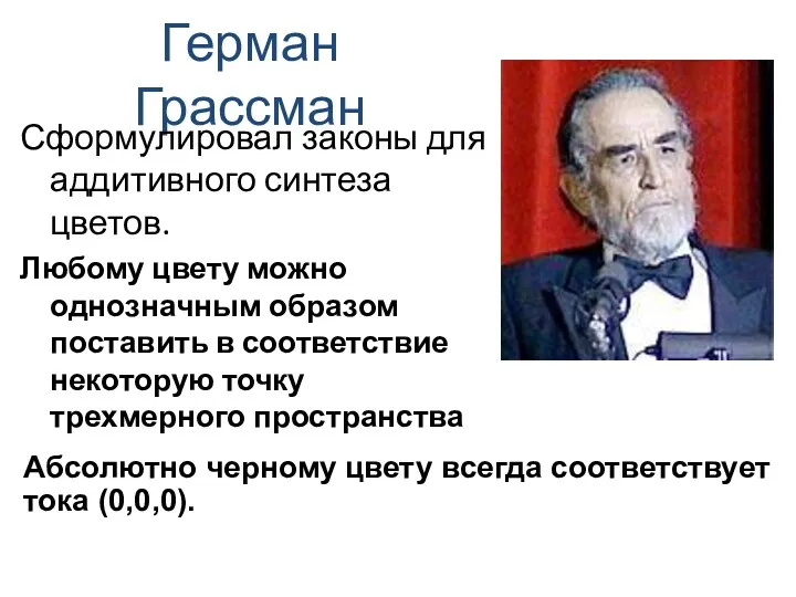 Герман Грассман Сформулировал законы для аддитивного синтеза цветов. Любому цвету