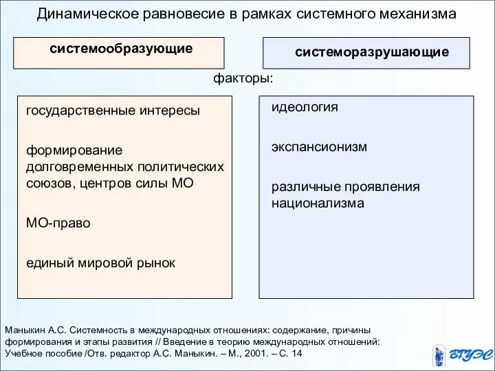 Динамическое равновесие в рамках системного механизма государственные интересы формирование долговременных