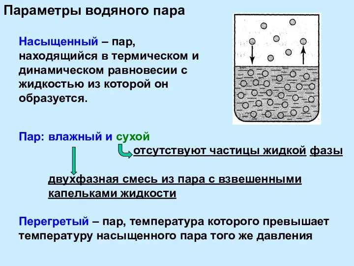 Параметры водяного пара Насыщенный – пар, находящийся в термическом и