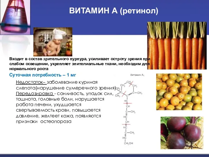 ВИТАМИН А (ретинол) Входит в состав зрительного пурпура, усиливает остроту