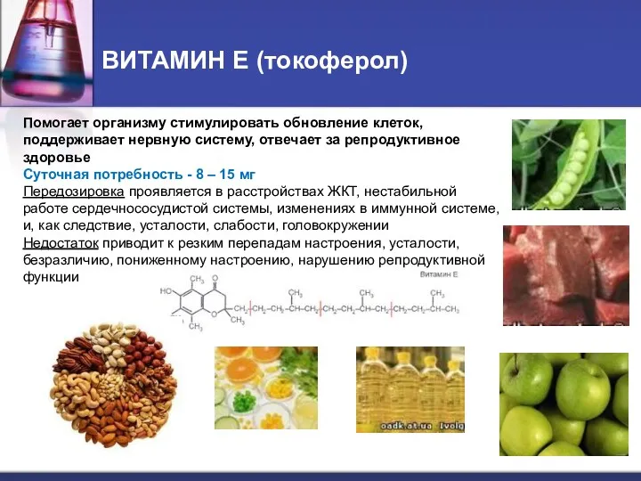 ВИТАМИН Е (токоферол) Помогает организму стимулировать обновление клеток, поддерживает нервную