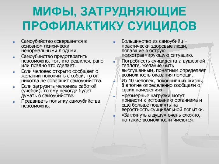 МИФЫ, ЗАТРУДНЯЮЩИЕ ПРОФИЛАКТИКУ СУИЦИДОВ Самоубийство совершается в основном психически ненормальными