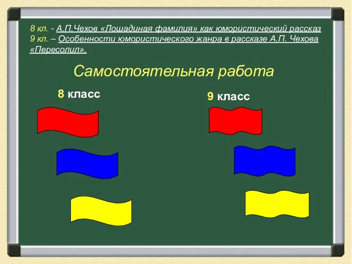 8 кл. - А.П.Чехов «Лошадиная фамилия» как юмористический рассказ 9