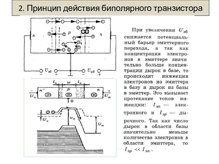 2. Принцип действия биполярного транзистора