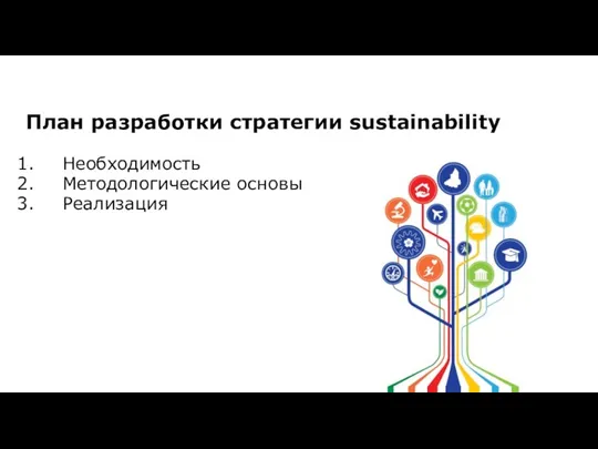 План разработки стратегии sustainability Необходимость Методологические основы Реализация