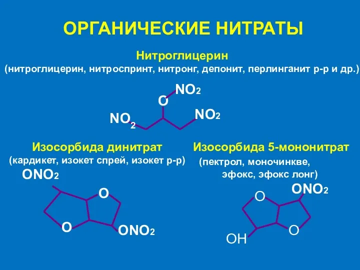 ОРГАНИЧЕСКИЕ НИТРАТЫ О NO2 NO2 ONO2 O О Изосорбида динитрат