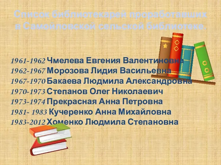 Список библиотекарей проработавших в Самойловской сельской библиотеке. 1961-1962 Чмелева Евгения