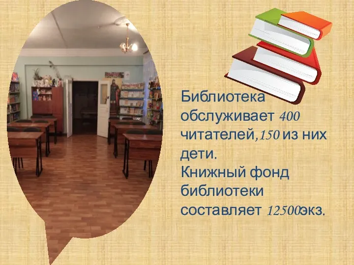 Библиотека обслуживает 400 читателей,150 из них дети. Книжный фонд библиотеки составляет 12500экз.