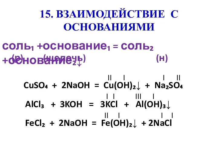 15. ВЗАИМОДЕЙСТВИЕ С ОСНОВАНИЯМИ соль₁ +основание₁ = соль₂ +основание₂↓ CuSO₄