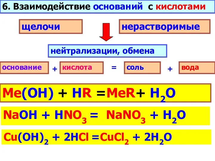 6. Взаимодействие оснований с кислотами нейтрализации, обмена щелочи нерастворимые основание