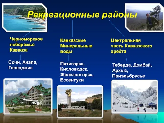 Рекреационные районы Черноморское побережье Кавказа Кавказские Минеральные воды Центральная часть