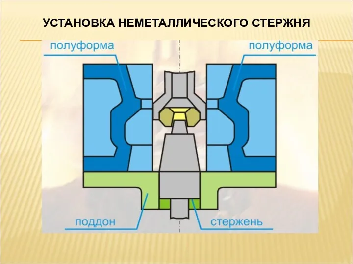 УСТАНОВКА НЕМЕТАЛЛИЧЕСКОГО СТЕРЖНЯ