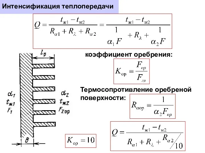 Интенсификация теплопередачи коэффициент оребрения: Термосопротивление оребреной поверхности: