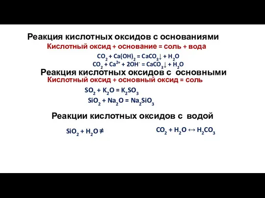 CO2 + Ca(OH)2 = CaCO3↓ + H2O CO2 + Ca2+