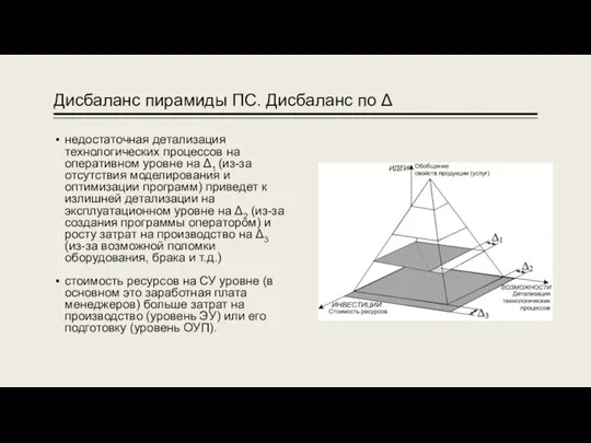 Дисбаланс пирамиды ПС. Дисбаланс по Δ недостаточная детализация технологических процессов