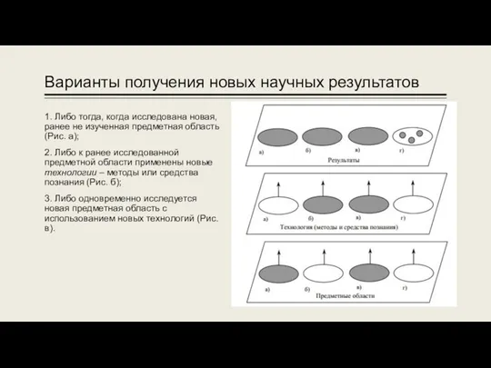 Варианты получения новых научных результатов 1. Либо тогда, когда исследована