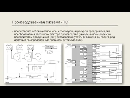 Производственная система (ПС) представляет собой метапроцесс, использующий ресурсы предприятия для