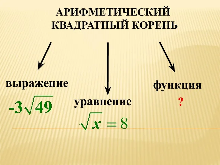 АРИФМЕТИЧЕСКИЙ КВАДРАТНЫЙ КОРЕНЬ выражение уравнение функция ?