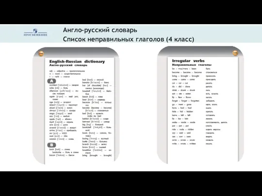Англо-русский словарь Список неправильных глаголов (4 класс)