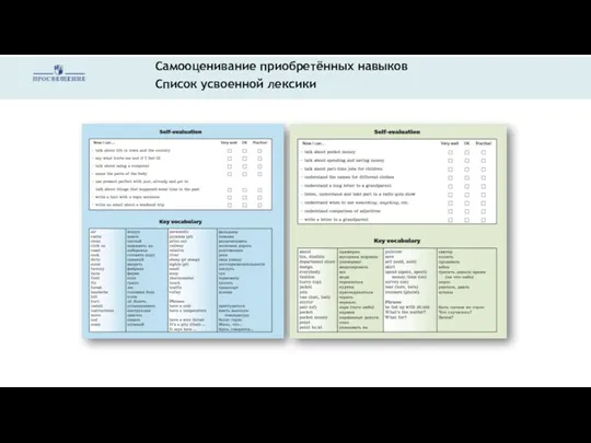 Самооценивание приобретённых навыков Список усвоенной лексики