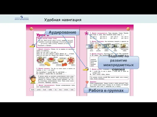 Удобная навигация Аудирование Работа в группах Задание на развитие межпредметных связей