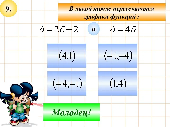 9. В какой точке пересекаются графики функций : Не верно! Молодец! и