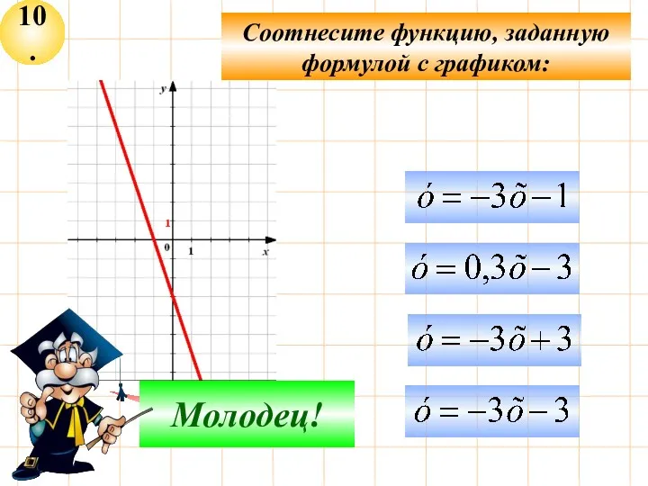 10. Соотнесите функцию, заданную формулой с графиком: Подумай! Молодец!